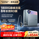 史密斯（A.O.SMITH）佳尼特蓝鲸净水机家用净水器厨房专用直饮机一体机厨下8年RO膜 1600G CR4200AE1 高水效