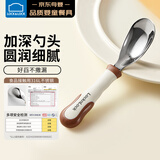 乐扣乐扣宝宝勺子自主进食元宝勺316不锈钢学吃饭训练勺1岁儿童餐具