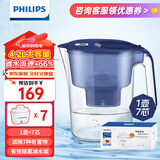 飞利浦（PHILIPS）净水壶滤水壶过滤水壶净水器滤水器过滤器滤芯 AWP2814蓝色【4.2L】七芯装