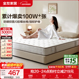 全友家居天然椰棕独立弹簧床垫席梦思床垫子1.8x2米乳胶床垫软硬适中 【小薄垫 | 高箱床标配】床垫（15cm厚） 1.2x2米