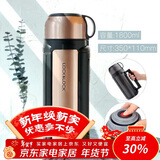 乐扣乐扣（LOCK&LOCK）保温壶304不锈钢保温保冷水壶户外露营旅行壶1.8L金色