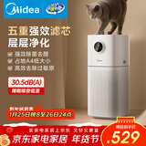 美的（Midea）【母婴级】空气净化器鼻炎家用除甲醛除烟味异味过敏原空气净化机森林家L1 Lite