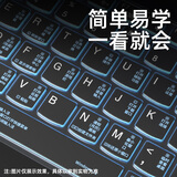 升派 适用于2026拯救者Y7000P键盘膜Y9000P笔记本R9000P保护膜联想R7000电脑X至尊版防尘罩 win11快捷键 拯救者Y7000 2024-2020款