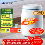 德业（Deye）除湿机/抽湿机 除湿量12升/天 25㎡家用轻音吸湿器地下室干燥机干衣机 低功耗 手机智控DYD-E12A3