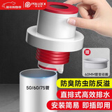 波洛克（Pollock）下水道防臭神器封口器密封塞厨房下水管密封圈排水管防臭防溢水55