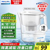 飞利浦（PHILIPS）净水壶 滤水壶 家用净水器 厨房自来水过滤器 滤水器 过滤器滤芯 便携净水杯 AWP2814蓝色/白色 AWP2814【1壶3芯】 白