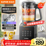 苏泊尔（SUPOR）降噪破壁机 家用1.2L小型多功能辅食料理机 可预约轻音免滤豆浆机 3-4人破冰碎冰榨汁机 SPJ002S