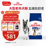 皇家狗粮老年成犬狗粮犬粮宠物大型犬SGR26全价犬粮≥5岁15KG