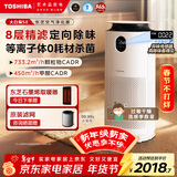 东芝（TOSHIBA）空气净化器SE大白梨PET除烟味除毛净化器大风量除尘净化器除螨除尘除过敏源消毒杀菌家用