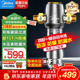 美的（Midea）前置过滤器40微米反冲洗压力表监控 QZBW20S-12T 全屋家用净水器清洗 旋风
