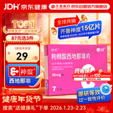 神度枸橼酸西地那非片 50mg*7片 齐鲁 男科用药 小蓝片