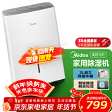 美的（Midea）18升除湿机 40㎡回南天家用抽湿机 轻音万向轮 地下室车库抽湿器 干衣机智能除湿器CF18BD/N7-DF3