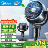 美的（Midea）电风扇 空气循环扇家用立式遥控落地扇涡轮换气扇循环对流3D摇头电扇轻音低噪大风力节能空调伴侣 GAI24PA【离线语音 双重抗菌】