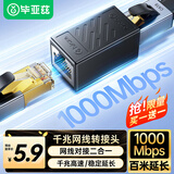 毕亚兹 网线转接头 对接头 千兆屏蔽网络延长连接器 RJ45网口直通头水晶头双通头接口5/6/7类网线通用