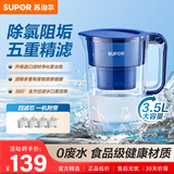 苏泊尔（SUPOR）便携式滤水壶3.5L蔚蓝1壶4芯过滤净水器净水壶自来水活性炭过滤器滤水器家用版蓝色UF03