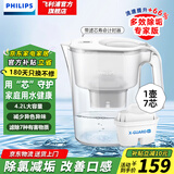 飞利浦（PHILIPS）净水壶 滤水壶 过滤水壶 净水器 厨房自来水过滤器 滤水器 过滤器滤芯 便携净水杯 AWP2814 AWP2814【1壶7芯】 白
