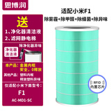 思博润适配小米米家空气净化器滤芯（韩国E+H滤材）过滤网 1代/2代/2S/3代/4代/Pro F1(金属内网，仅适配F1净化器)