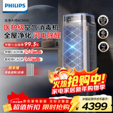 飞利浦（PHILIPS）空气净化器除甲醛神器新房急入住专业家用宠物净化机除烟味病毒过敏原螨尘AC9008