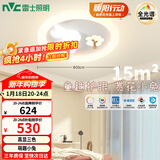 雷士（NVC）LED照明吸顶灯儿童灯卧室高显照明氛围装饰童趣小兔赏花