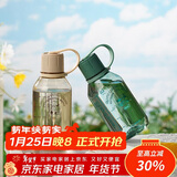 乐扣乐扣（LOCK&LOCK）户外运动水杯Tritan男女学生塑料杯子1L蓝色ABF690OBLU