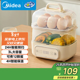 美的（Midea）煮蛋器蒸蛋器双层家用迷你小蒸锅 早餐鸡蛋羹自动断电防干烧便携式家用MZ-ZDE2015D