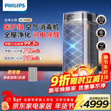 飞利浦（PHILIPS）空气净化器除甲醛神器新房急入住专业家用宠物净化机除烟味病毒过敏原螨尘AC9008