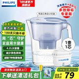 飞利浦（PHILIPS）净水壶 滤水壶 家用净水器 厨房自来水过滤器 滤水器 过滤器滤芯 便携净水杯 AWP2814蓝色/白色 AWP2814【1壶1芯】天蓝