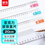 晨光（M&G）文具耷拉兔波浪边尺子小学生直尺20cm文具考试专用 颜色随机单个装中高考开学文具