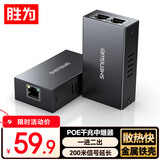 胜为千兆PoE中继器 隔离型国标 中继器交换机摄像头网络中继延长器  poe一拖二分线器分离器  CPOEG12
