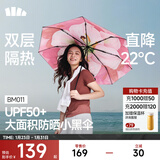 蕉下（beneunder）太阳伞防紫外线夏季遮阳伞晴雨两用伞双层三折防晒伞小黑伞BM011 【经典大花】岚影