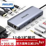 飞利浦（PHILIPS）Type-C扩展坞USB-C转Hdmi读卡器拓展坞网线口转接头3.2分线器苹果16华为笔记本MacBook电脑转换器