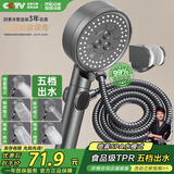 四季沐歌（MICOE）增压淋浴花洒喷头套装 浴室淋浴喷头花洒枪灰手持花洒三件套HS125