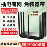 祝余随身wifi全国通用无线路由器移动随行流量手机笔记本通用上网卡卡托ufi直插网 【八天线路由器】免拉宽带+全国通用