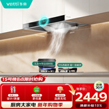 华帝抽油烟机家用排油烟机燃气灶烟灶套装21风量欧式顶吸吸油烟机灶具套装i11101+101D【套装商品】