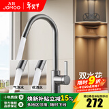 九牧（JOMOO）厨房水龙头洗菜盆洗碗盆灵活旋转水槽冷热龙头33080 枪灰【双水花】净铅出水