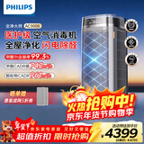 飞利浦（PHILIPS）空气净化器除甲醛神器新房急入住专业家用宠物净化机除烟味病毒过敏原螨尘AC9008