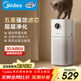美的（Midea）【母婴级】空气净化器鼻炎家用除甲醛除烟味异味过敏原空气净化机森林家L1 Lite
