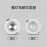 一极喜光网红小山丘射灯嵌入式led天花灯超薄防眩光家用客厅筒灯洗墙3500k 全白-彩虹筒灯-白光6000k 7w(开孔7-7.5cm,高3cm)