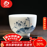 MULTIPOTENT主人杯茶杯手绘陶瓷蓝莲花花草杯薄胎瓷品茗杯礼盒新年礼物