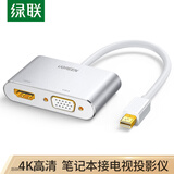 绿联Mini DP转HDMI/VGA转换器线4K迷你DP雷电2拓展坞转接头 适用苹果微软电脑接显示器投影仪 20421