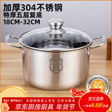 舒唯斯304不锈钢锅家用汤锅小锅迷你双耳奶锅特厚食品级超厚电磁炉煮锅 18CM特厚(五层底) 1cm
