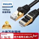 飞利浦（PHILIPS）七类网线 CAT7类纯铜镀金双屏蔽高速网络跳线 万兆网络连接线SWA1820/93-1米