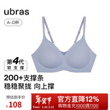 ubras【虞书欣同款】夹心软支撑本命年小胸聚拢女无痕内衣无钢圈文胸罩 【背勾款】奶盐蓝色 M 1 75C/75D