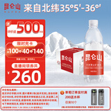 昆仑山矿泉水 饮用天然弱碱性 500ml*20瓶 整箱装 高端矿泉水