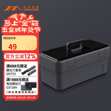 吉米家居 加厚加强型工具箱 家用车载五金电工手提式杂物收纳箱JM-G1517N