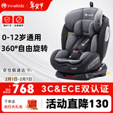 innokids儿童安全座椅汽车用ISOFIX接口 0-4-12岁婴儿宝宝新生儿可躺YC06