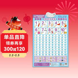 童趣立体有声挂图双面点读版 奇妙的数字世界 一年级基本学习要点 内容丰富 儿童识字 幼儿园早教训练 点读书 发声书 有声书 早教发声书 儿童年货节送礼