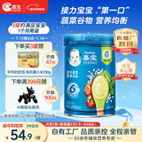 嘉宝（GERBER）混合蔬菜营养谷物高铁米粉宝宝辅食米糊250g 6月龄+100%真验厂