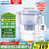 飞利浦（PHILIPS）净水壶 滤水壶 过滤水壶 净水器 厨房自来水过滤器 滤水器 过滤器滤芯 便携净水杯 AWP2814 AWP2814【90%人会选】 天蓝