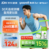 鱼跃（Yuwell）年货爆款动态血糖仪15天监测免扎针套装1发射器+2探头